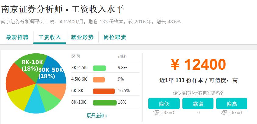 富士康工资为什么那么低,富士康来南京