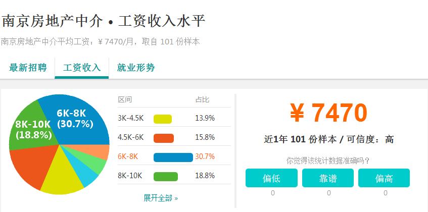 富士康工资为什么那么低,富士康来南京