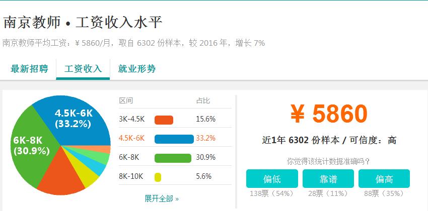 富士康工资真的低吗,南京富士康工资待遇怎么样