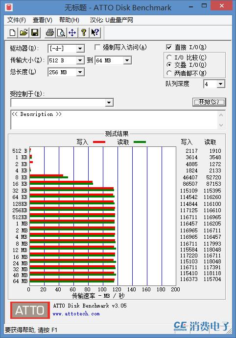 西部数据mypassportssd500g测评,西部数据mypassport移动硬盘拆解