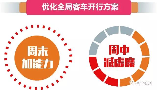 广西2023计划启动的高速高铁项目,广西各个地方开通高铁的时间