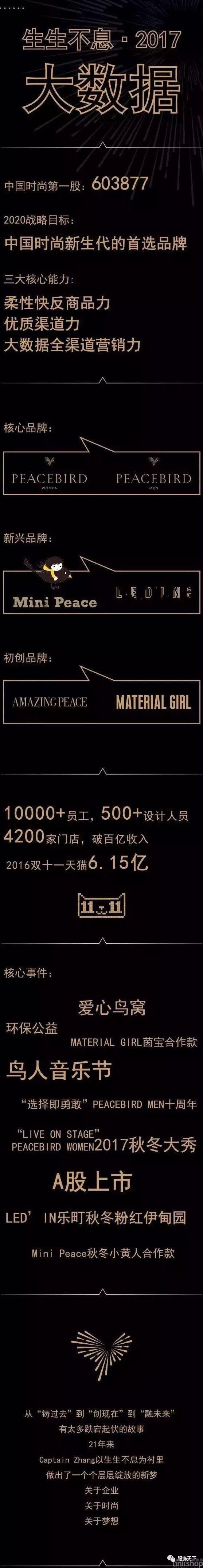 太平鸟2020秋季,太平鸟突然特别时尚