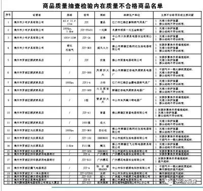福建经济频道今日回放,福建省2017经济报告