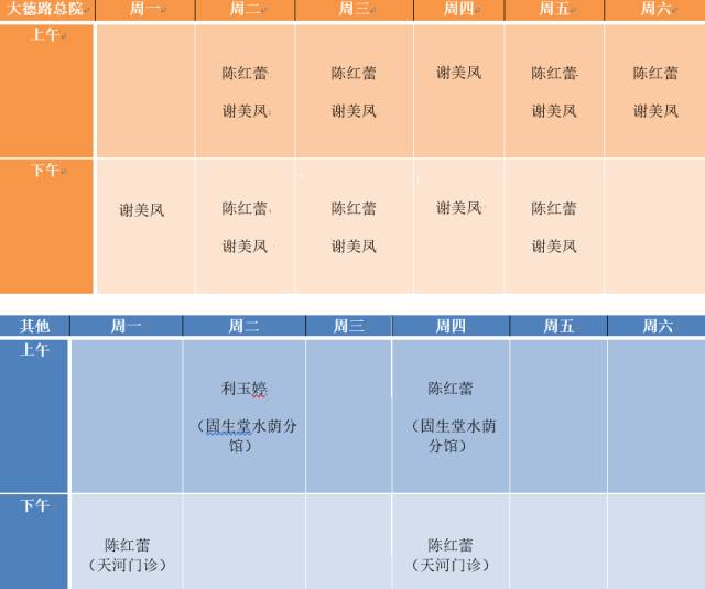 小儿过敏性咳喘有痰推拿管用吗,支气管肺炎多痰咳喘怎么推拿