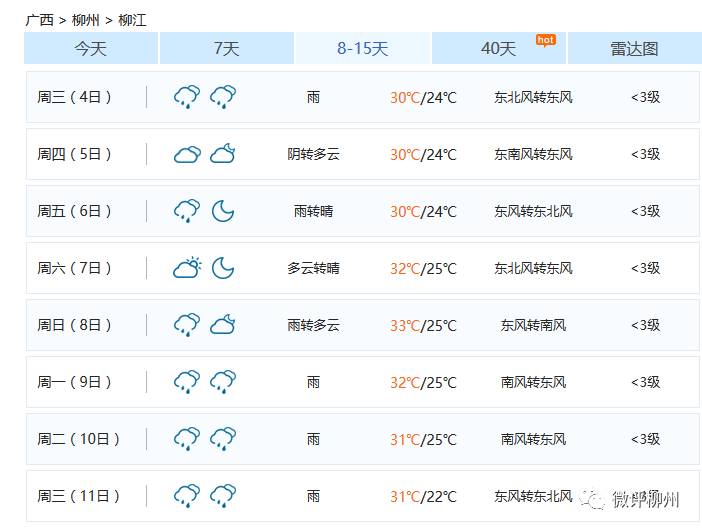 柳州户外活动哪里好玩,柳州哪个地方有活动