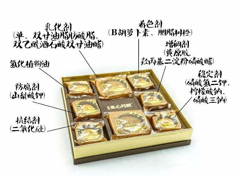 一次搞定三种口味的流心月饼,念叨了一年的diy月饼终于提上日程