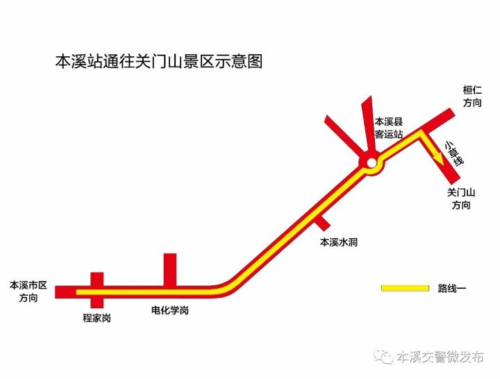 全年最美模式｜本溪预计接待游客650万人次交警送上全新“出行攻略”！