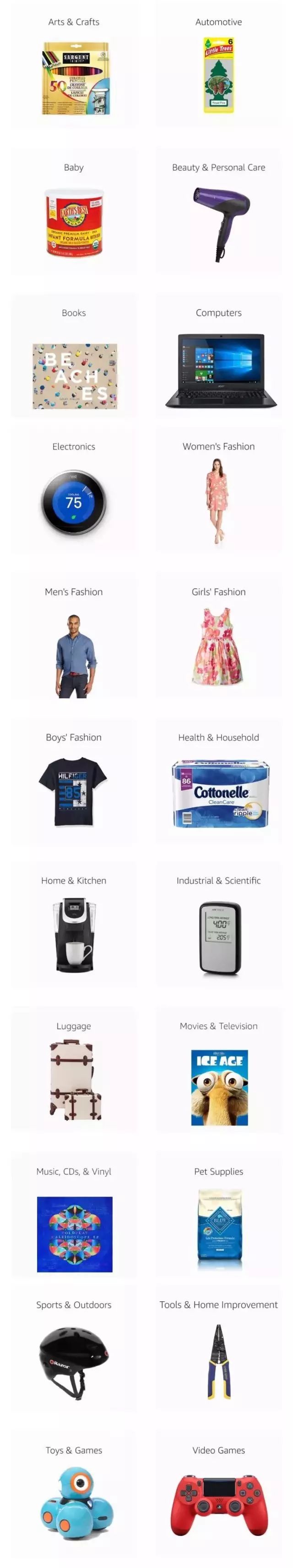 手把手教亚马逊发货,亚马逊海淘新手教程