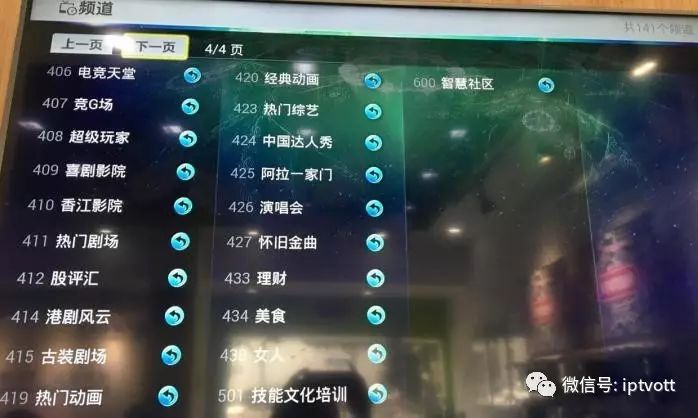 「独家」上海IPTV体验及三大运营商营业厅视频业务展示对比