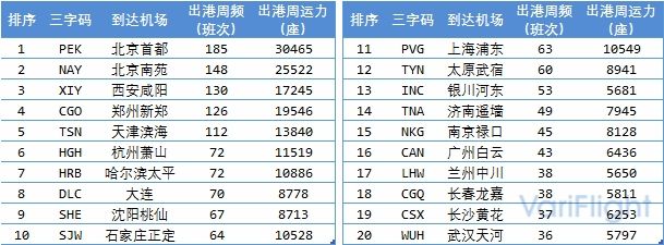 内蒙古机场发展前景,内蒙古通用机场发展前景