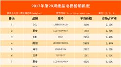 海尔最好的冰箱是哪一款型号图片,海尔冰箱卖的最好的是哪几款型号