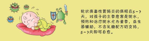 宝宝上吐下泻要警惕诺如病毒侵袭,儿童上吐下泻是不是轮状病毒