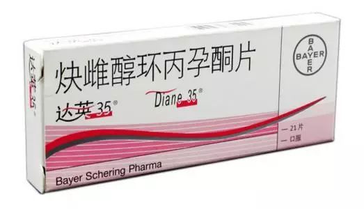 战痘多年如何重回颜值巅峰,战痘逆袭之路