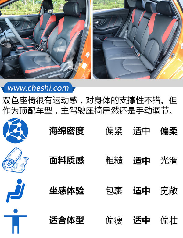 不仅底盘能变“透明”，还长了一双“透视眼”试纳智捷U5