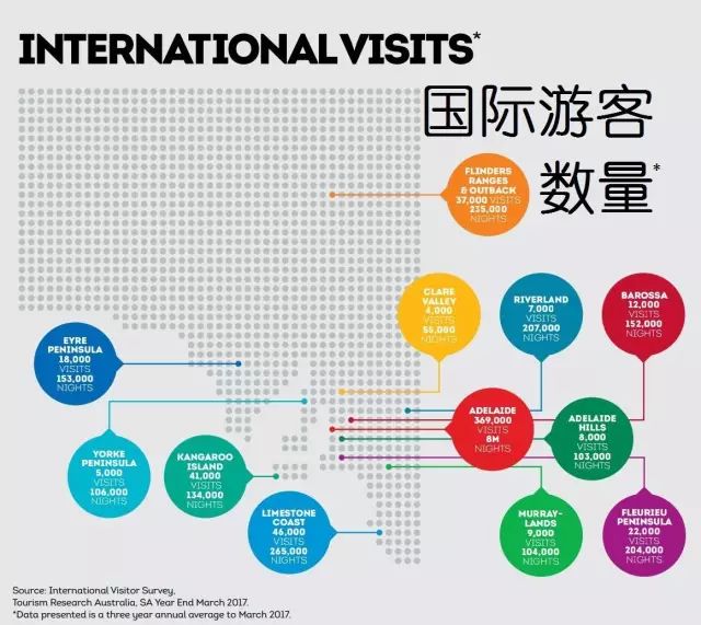 颠覆澳洲支付格局，中国手机支付系统抢占澳洲市场，中国游客海外也可以刷红包！