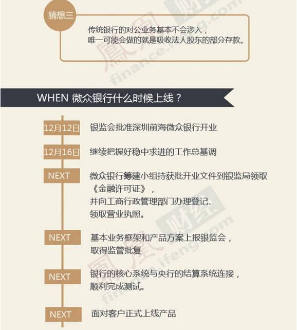 微信支付限额从10万调整20万,微信支付限额怎么从20万到100万