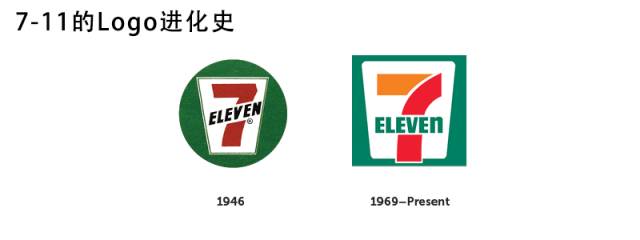 你知道哪个品牌的logo最可怕吗,8个知名品牌logo背后隐藏的秘密