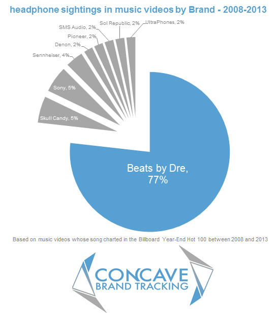 苹果无线耳机发展史,耳机发展史完整版