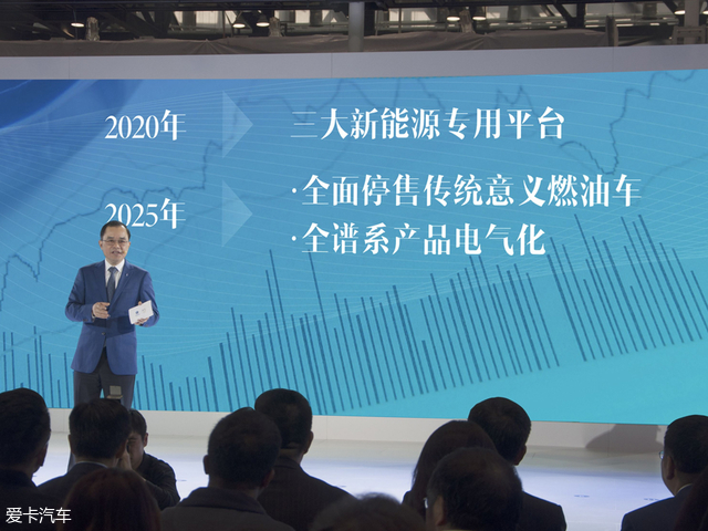海南2025年燃油车禁售是真的吗,深圳2025年燃油车禁售是真的吗