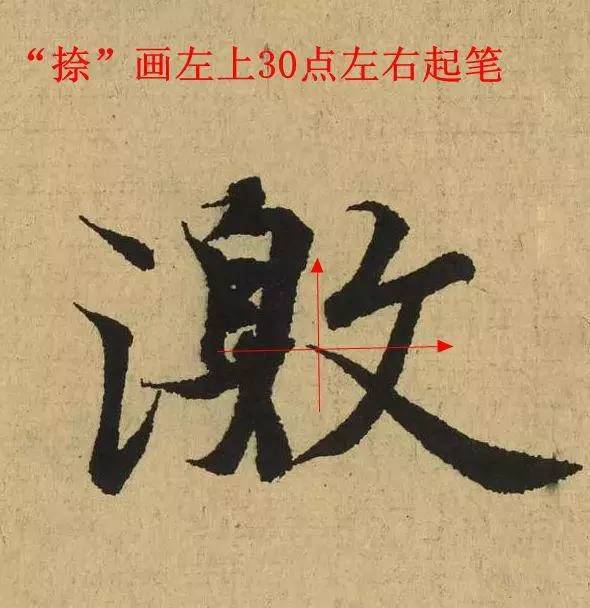 王羲之最惊艳的笔法,浅谈王羲之小楷用笔