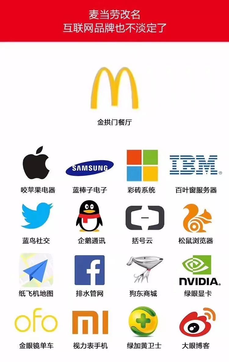 麦当劳改名“金拱门”,段子手纷纷出动!掀起“中华老字号”特色起名热潮!