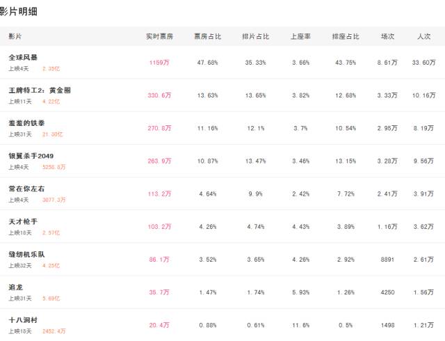 游戏江湖武林,游戏的背后都是满满的套路