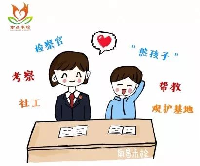 小儿体质调理科,小儿科最难治的病是什么