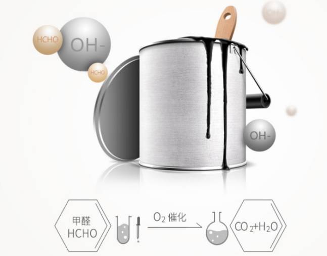 无耗材空气净化器有臭氧味,无耗材空气净化器弊端