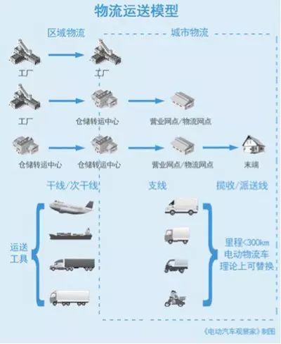 干货满满有深度,干货满满的复盘