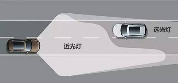 年检灯光不过怎么处理,灯光不够亮年审过不了