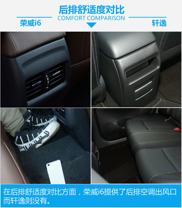 上汽荣威和现代哪个好,轩逸和荣威i6max怎么选择