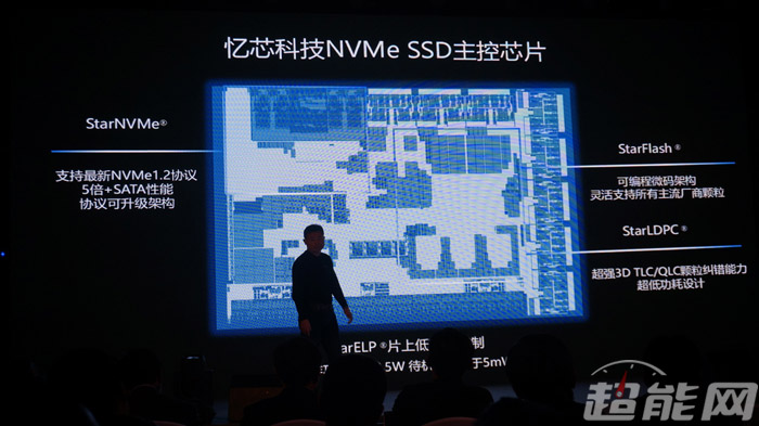 让SSD用上中国芯，忆芯科技发布STAR1000高性能NVMeSSD控制器