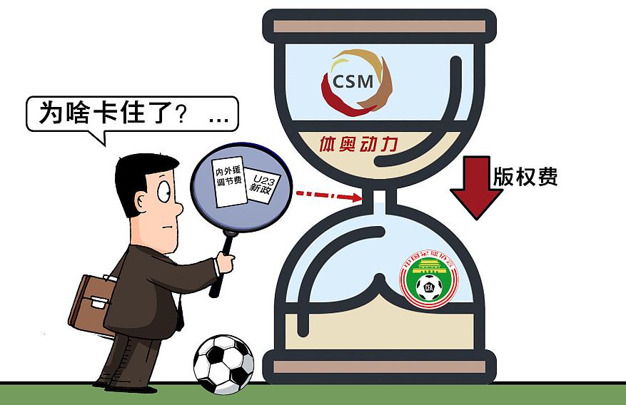 足协中超最近新消息,足协与体奥动力解约