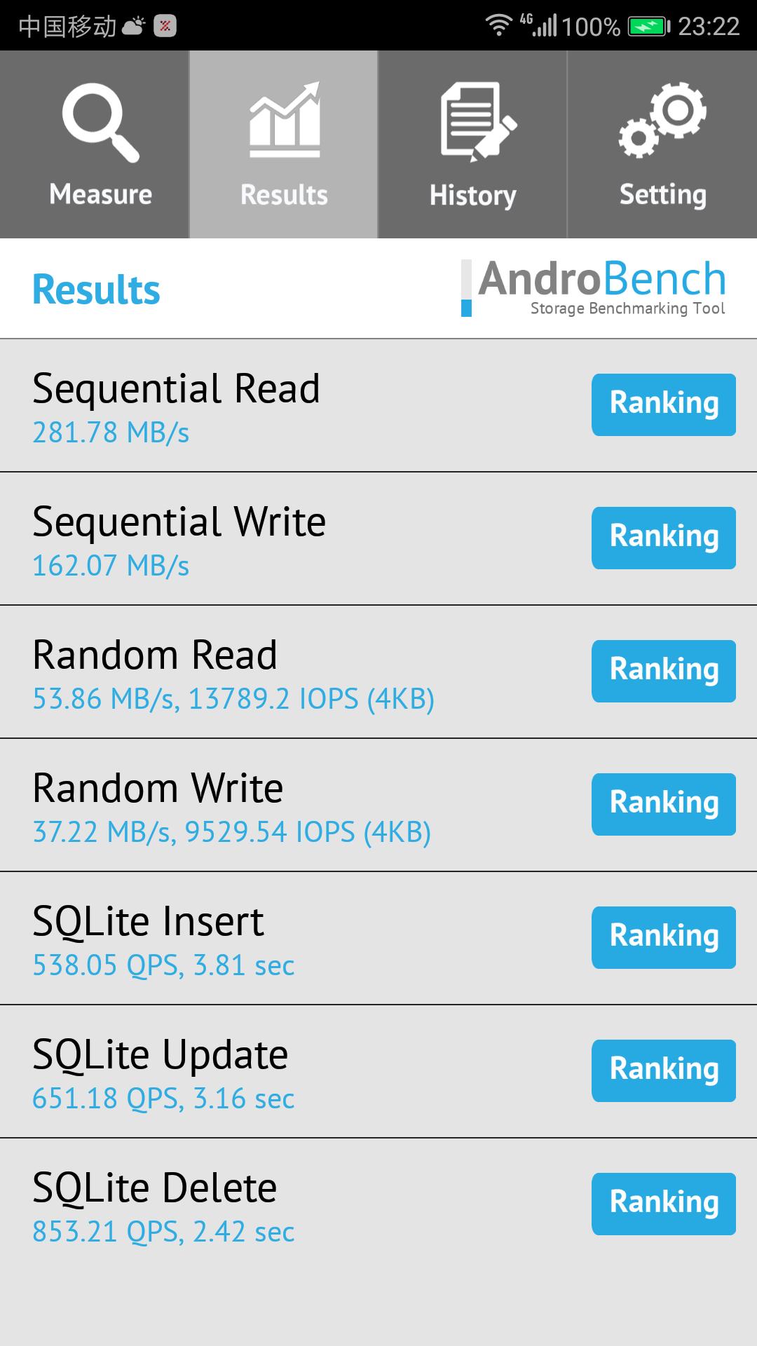 荣耀9有白色功能吗,荣耀9三个月使用体验