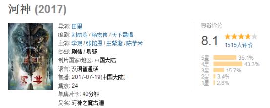 鬼水怪谈河神,《河神·诡水怪谈》介绍