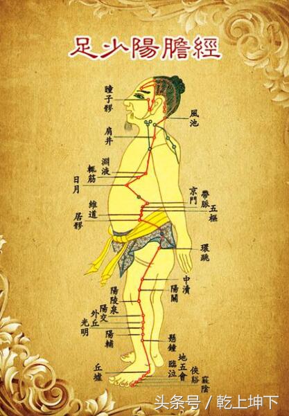 什么是易筋经,什么是易筋经内容