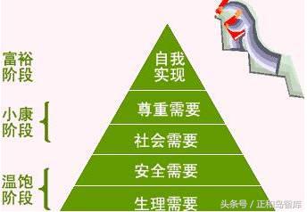 快手今后的走向,快手要怎样才能活起来