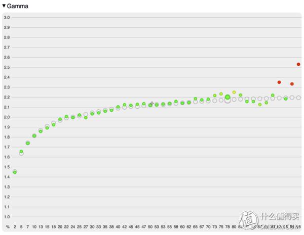 米家激光投影电视1s4k,米家激光投影和米家激光电视