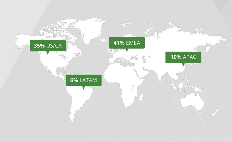 程序员感觉自己基础很薄弱,程序员学习遇到困难