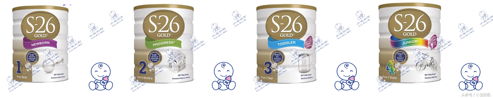 海淘奶粉的优缺点,惠氏海外直邮