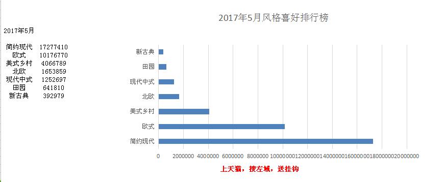 年轻人喜欢的浴室柜推荐,宜家家居浴室柜设计