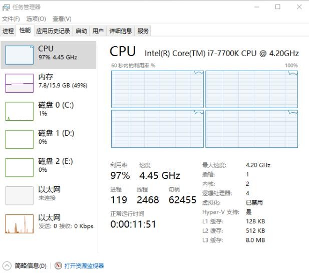 是时候和双核说再见了实测双核/四核CPU游戏性能表现