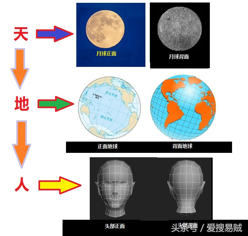 世界地图高清版大图片和地球仪,26张地球图