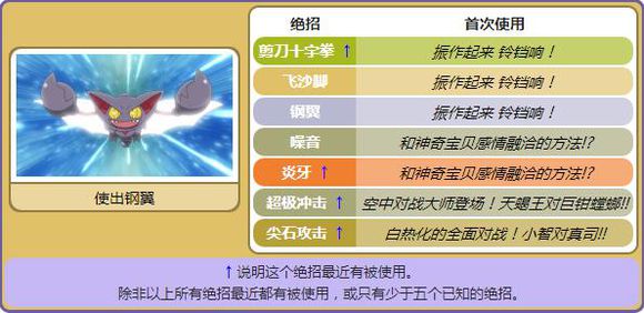 小智的最厉害的宠物小精灵,宠物小精灵第一部小智收服的精灵