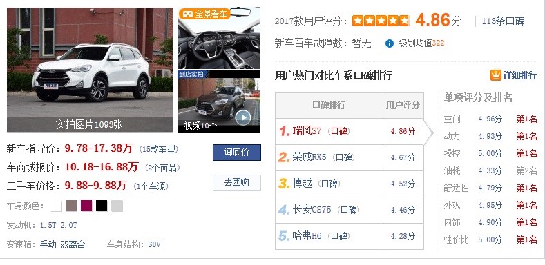 合肥江淮suv瑞风s7,江淮瑞风s7测评
