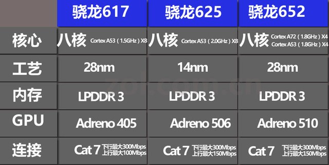 小米5x进不了系统,小米5x换屏多少钱