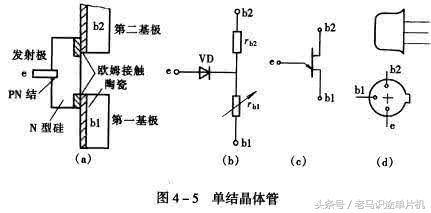 电子元器件电路图字母符号,二极管电子元器件图形符号及名称