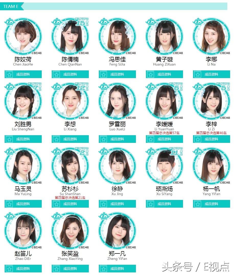 snh48女子偶像,中国大型偶像女子组合snh48