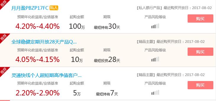 各银行宝宝类理财产品,各银行理财产品利率一览表