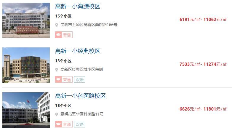 昆明小学划片公布周围房价如何,昆明学位房和学区房的区别